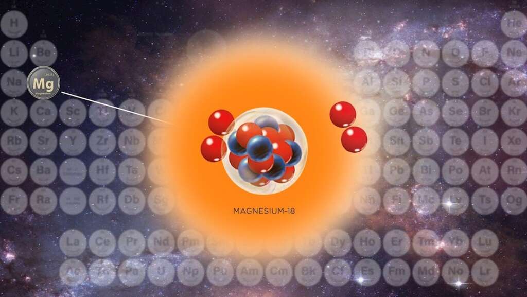 Nuevo isótopo de magnesio ayudará a estudiar formación de átomos