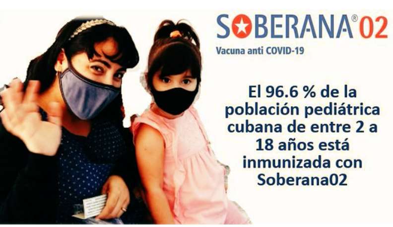 Vacunación antiCovid-19 en Cuba alcanza al 96,6 por ciento de niños