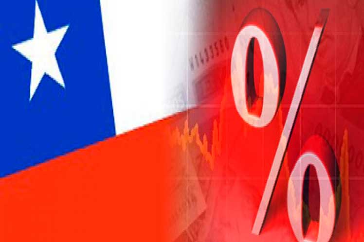 Revisan al alza proyecciones inflacionarias en Chile