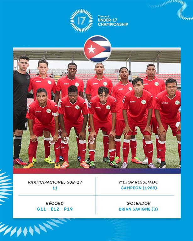 Cuba pasa a octavos de final en Premundial Sub-17 de fútbol masculino
